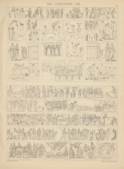 Bilder Atlas Zur Weltgeschichte Pl 071