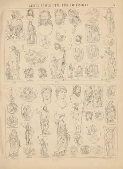 Bilder Atlas Zur Weltgeschichte Pl 072