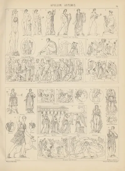 Bilder Atlas Zur Weltgeschichte Pl 074