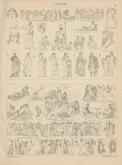 Bilder Atlas Zur Weltgeschichte Pl 079
