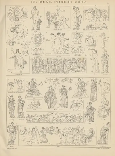 Bilder Atlas Zur Weltgeschichte Pl 081