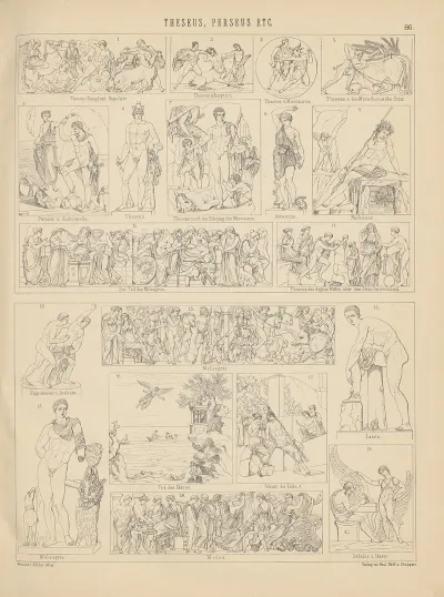 Bilder Atlas Zur Weltgeschichte Pl 085