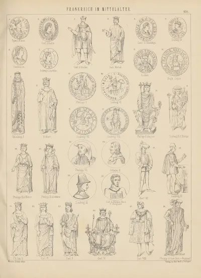 Bilder Atlas Zur Weltgeschichte Pl 100