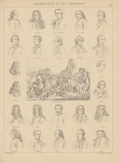 Bilder Atlas Zur Weltgeschichte Pl 141