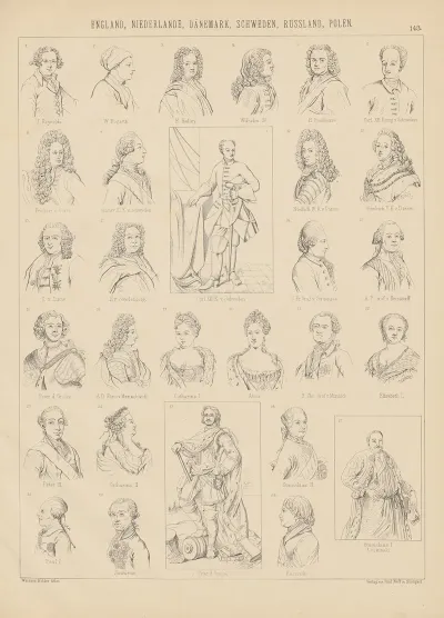 Bilder Atlas Zur Weltgeschichte Pl 142