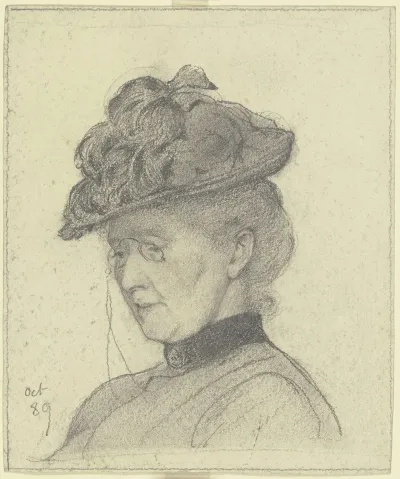 Bildnis Luise Scholderer Mit Hut