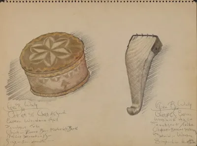 Box And Basket Implement