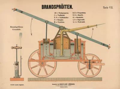 Brandsproiten