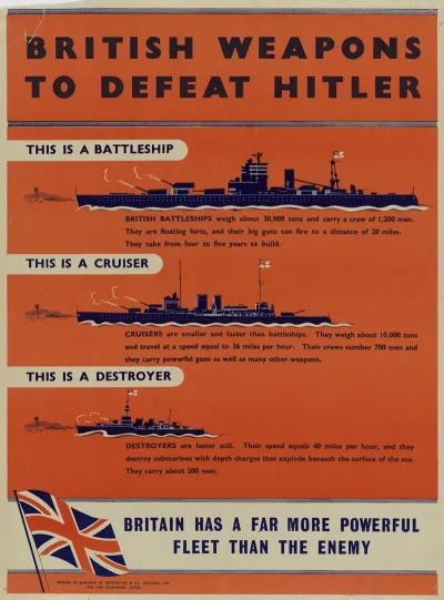 British Weapons To Defeat Hitler Britain Has A Far More Powerful Fleet Than The Enemy