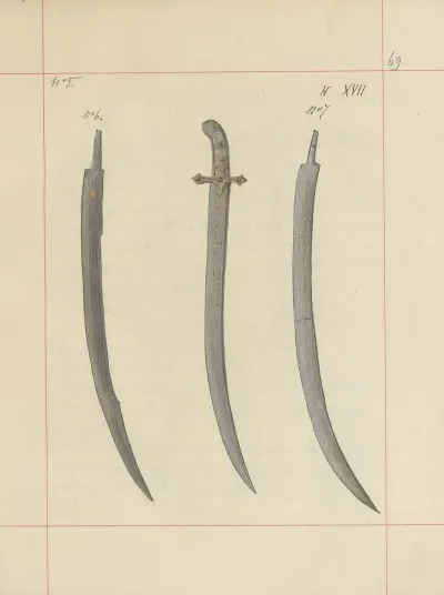 Bron Zaczepna I Odporna W Polsce T 2 Zbroje I Czesci Uzbrojenia Pl 056