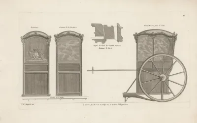 Brouette Vue Par Le Cote