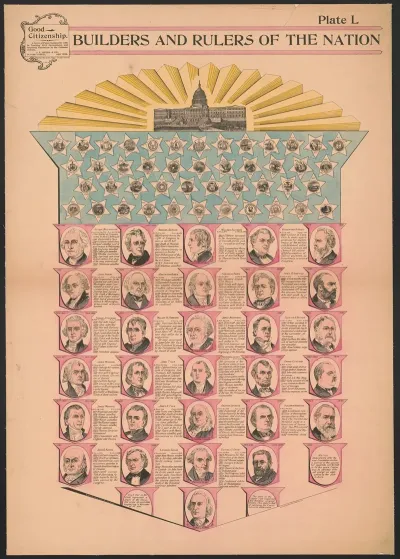 Builders And Rulers Of The Nation