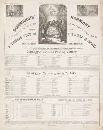 Burroughss Harmony Of The Genealogical Tables Of Matthew And Luke