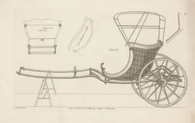 Cabriolet 3