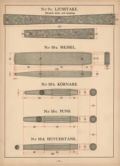 Candlestick Chisel Center Punch Punch Head Punch