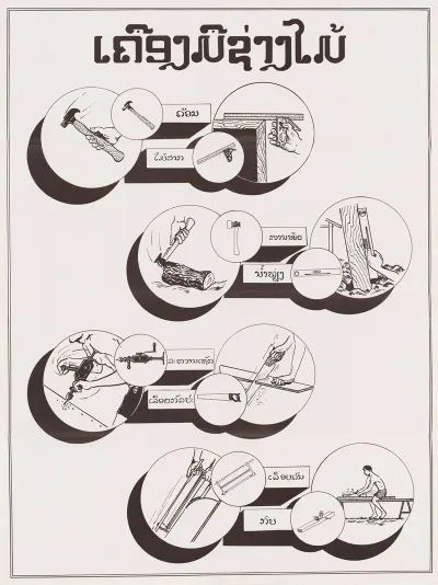 Carpenter Tools