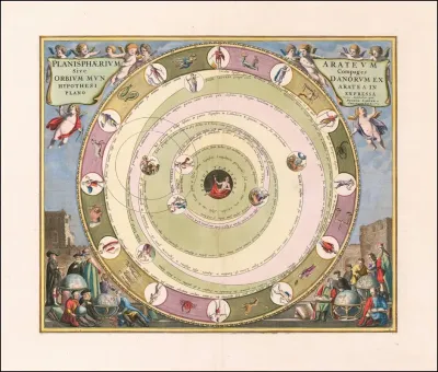 Celestial Chart Illustrating The Greek Astronomer Aratus Model Of The Universe