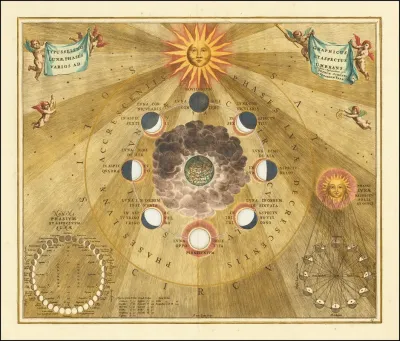 Celestial Chart Showing The Selenographic Phases Of The Moon