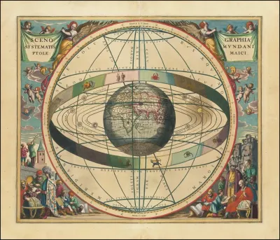 Celestial Map Scenographia Systematis Mundani Ptolemaici