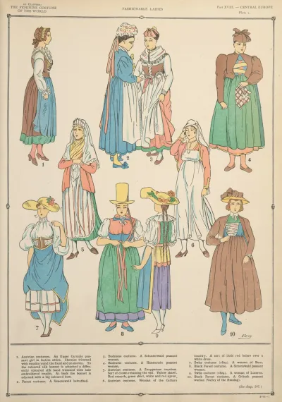 Central Europe Fashionable Ladies