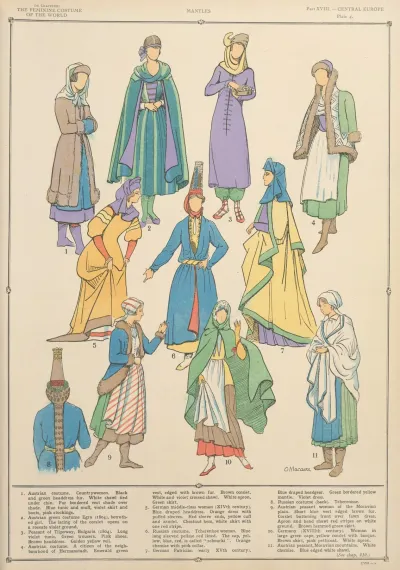 Central Europe Mantles