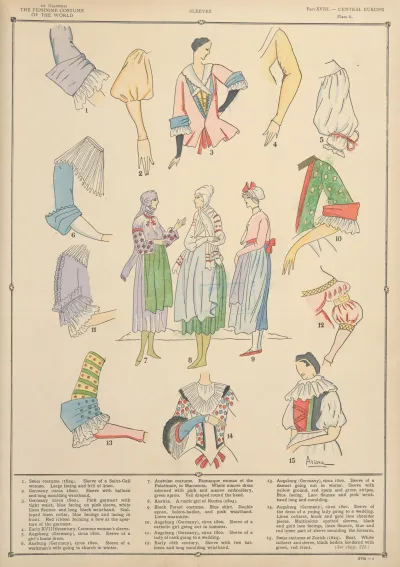 Central Europe Sleeves