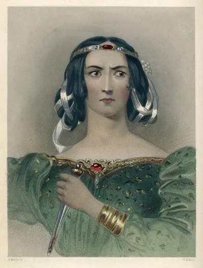 Characteristics Of Women Moral Poetical And Historical