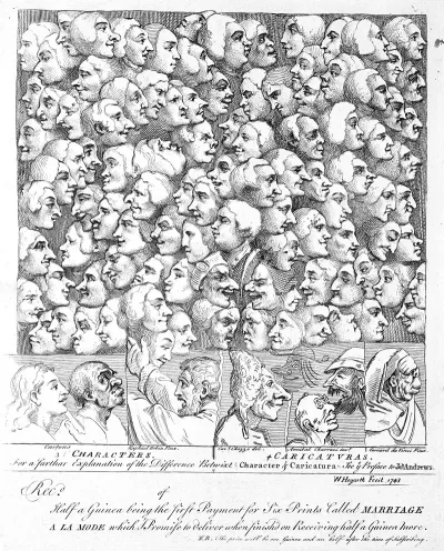 Characters And Caricaturas