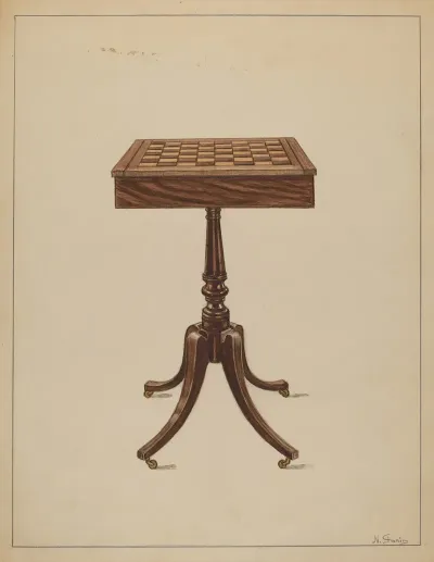 Checker Table