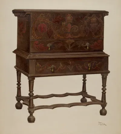 Chest 63