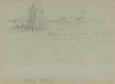 Chimney Guns Stacked Against And Fort Commanding R R Manassas