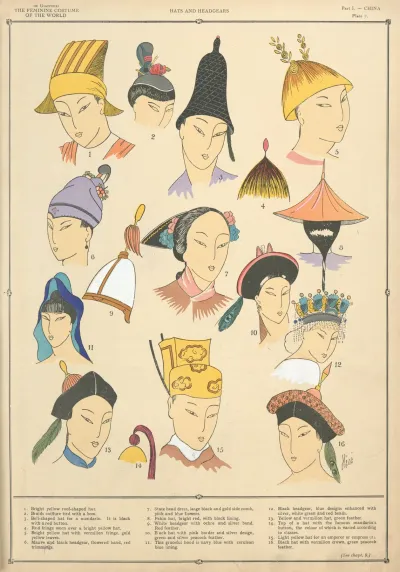 China Hats And Headgears