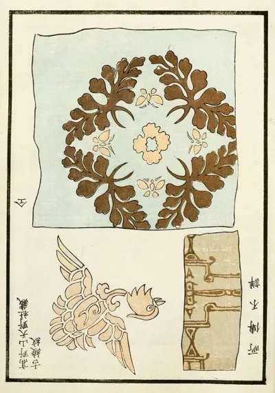 Chinese Prints Pl 55
