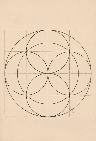 Circles