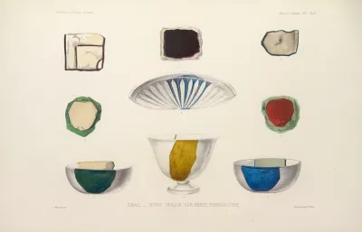 Collection Julien Greau Verrerie Antique Emaillerie Et Poterie Appartenant A M John Pierpont Morgan Pl 50