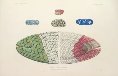 Collection Julien Greau Verrerie Antique Emaillerie Et Poterie Appartenant A M John Pierpont Morgan Pl 66