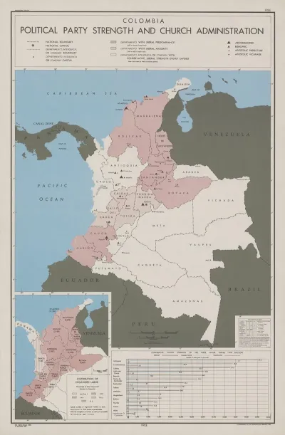 Colombia Political Party Strenght And Church Administration