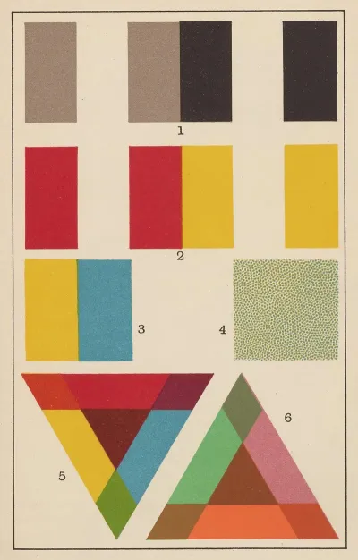 Colour A Handbook Of The Theory Of Colour Pl 4