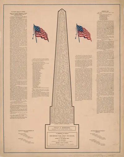 Commemorate The Services Of Irish American Valor Loyalty And Devotion