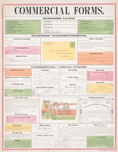 Commercial Forms