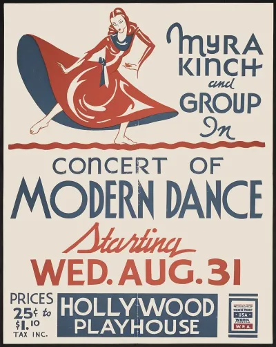 Concert Of Modern Dance