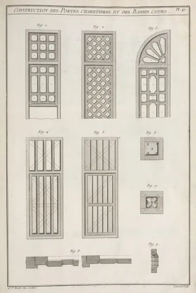 Construction Des Portes Charetieres Et Des Basses Cours