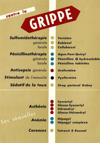 Contre La Grippe 2