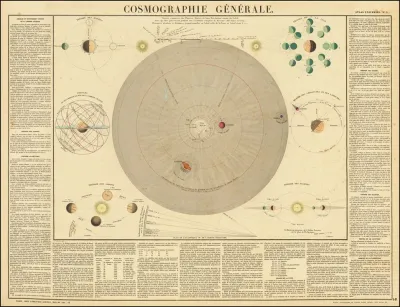 Cosmographie Generale
