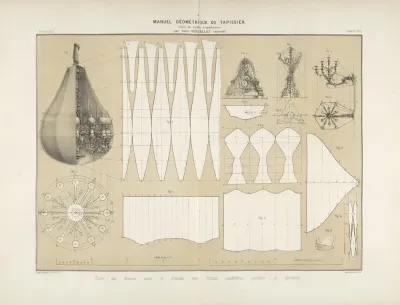 Coupe Des Housses Lisses Et Froncees Pour Lustres Candelabres Pendules Et Grandoles