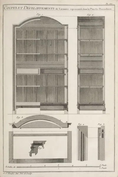 Coupes Et Developpements De Larmoire Representee Dans La Planche Precedente