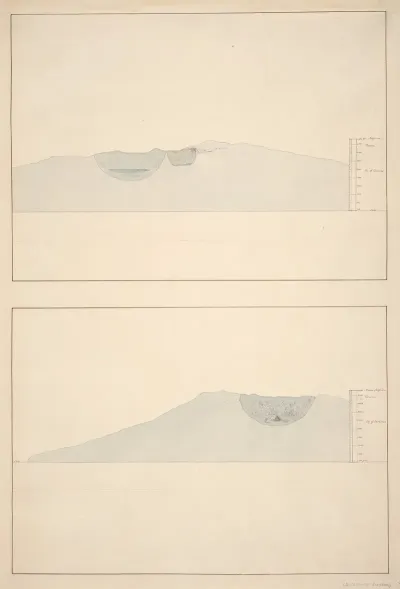 Crater Of Morne Soufrier St Vincent Cross Elevation