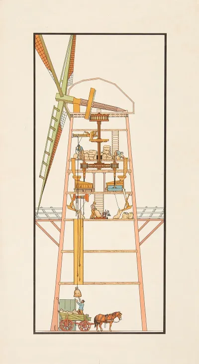 Cross Section Of Mill