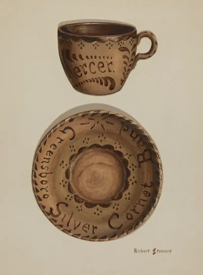 Cup And Saucer 7
