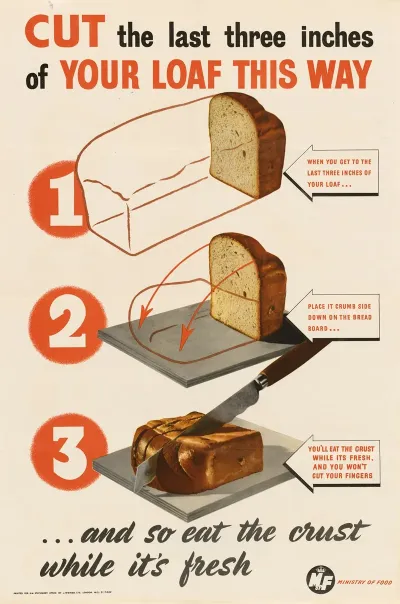 Cut The Last Three Inches Of Your Loaf This Way